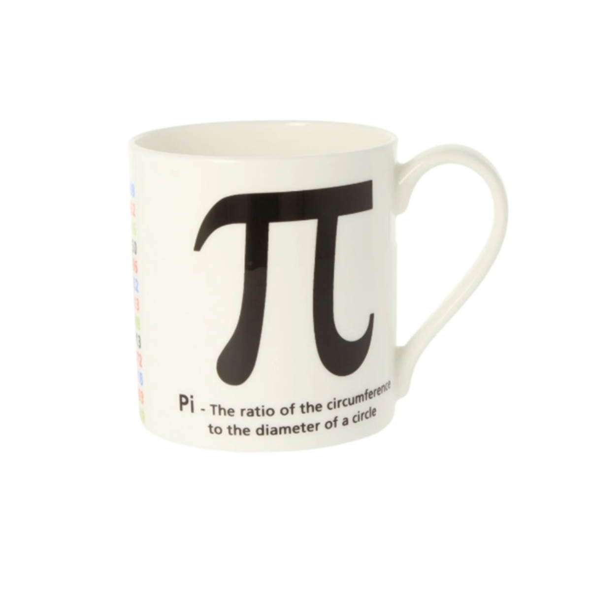 Pi Mug